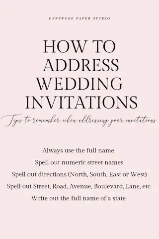 Как вы относитесь к карточкам свадебных ответов?