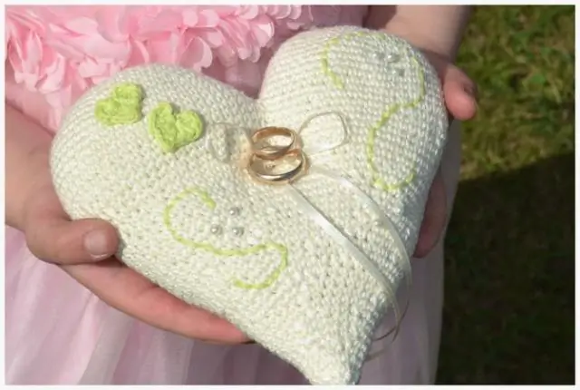 Что купить кольцо на свадьбу?