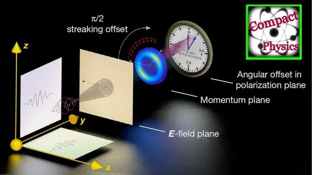 Как долго длится приемная линия?