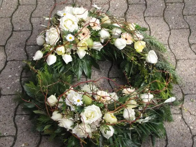 Что делать на похороны?