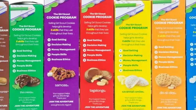 Какое печенье для девочек-скаутов самое популярное в каждом штате?