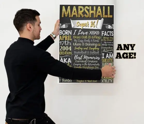 Что подарить сыну на 16-летие?