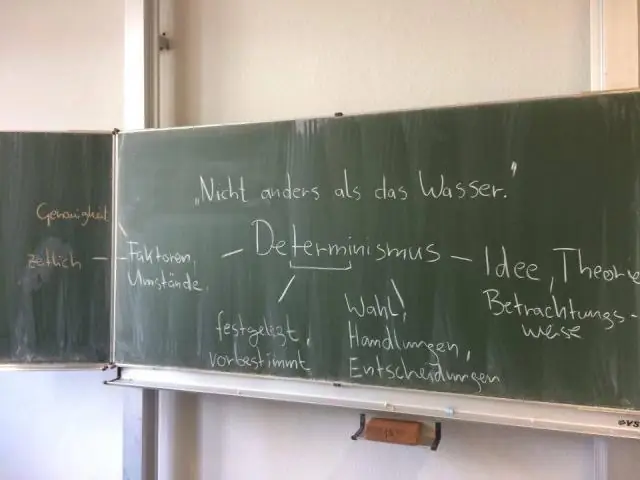 Что такое свобода и детерминизм?