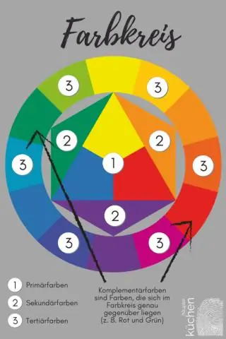 Что означают цвета выпускных халатов?