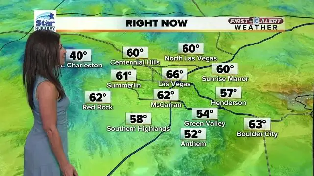 Какая средняя температура в Лас-Вегас в конце августа?