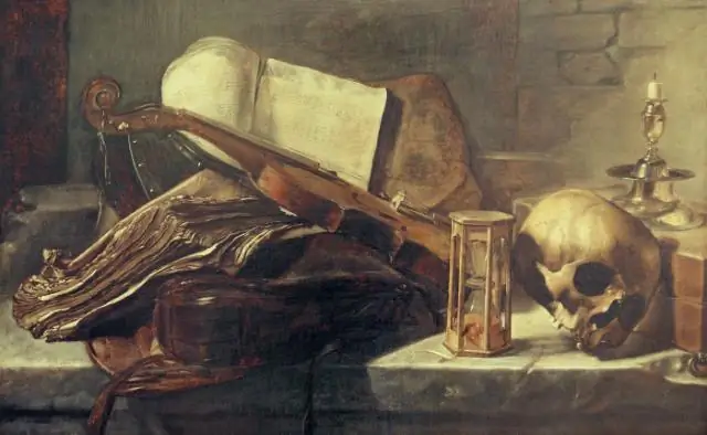 Что такое кольцо memento mori?