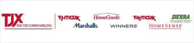 Что такое миссия TJX Companies?