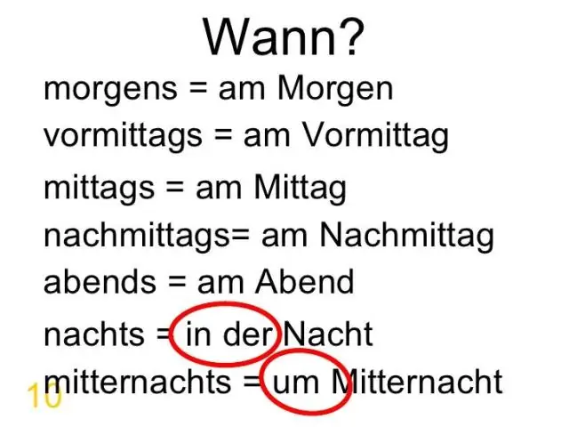 Как называется время суток после полудня?
