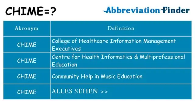 Что означает Cphims?