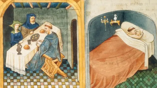 Какова тема рассказа «Декамерон»?