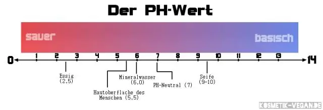 Как pH влияет на пресноводные экосистемы?