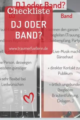 Как адресовать свадебное приглашение неженатой паре?