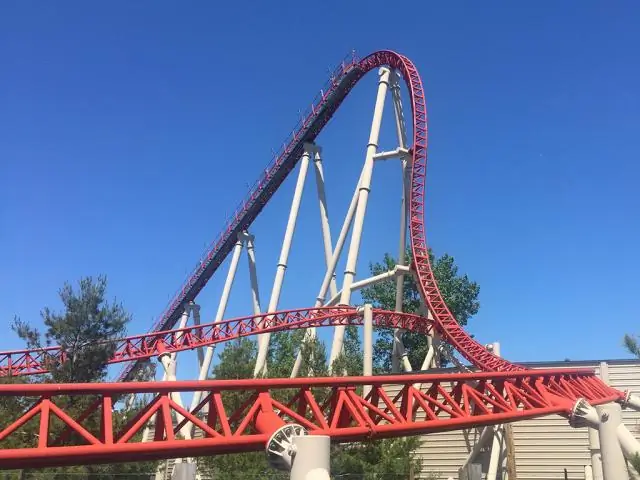 Как мне связаться с Cedar Point?