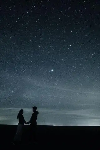 Может ли у вашей второй половинки такой же день рождения?