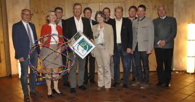 Какие лидеры были в G7?