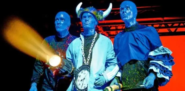 Включен ли Blue Man Group в универсальный билет?