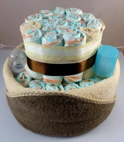 Что вы вкладываете в праздничные сувениры?