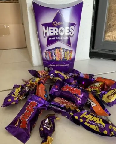 Cadbury - лидер рынка?