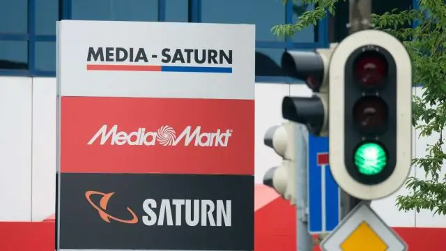 Рынки закрыты в День Колумба?