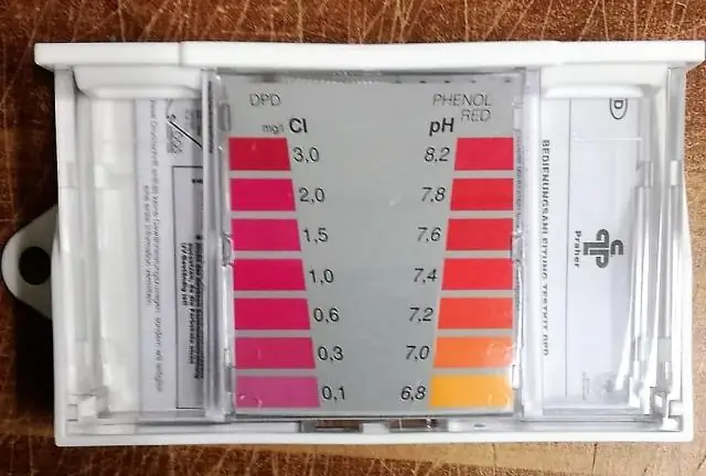 Как вы проверяете уровень pH хлора?