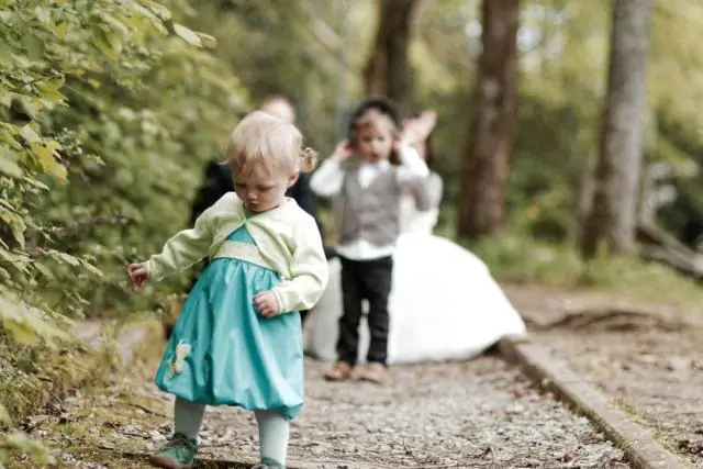 Насколько хорошо вы знаете примерные вопросы невесты?