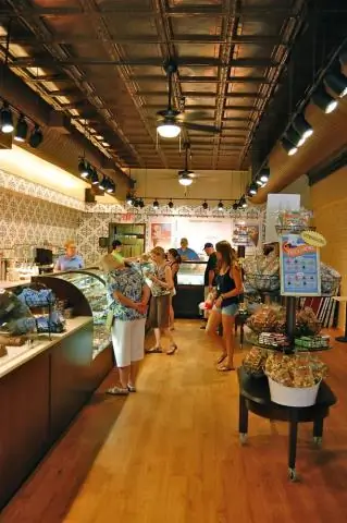 Где оригинальные килвины?