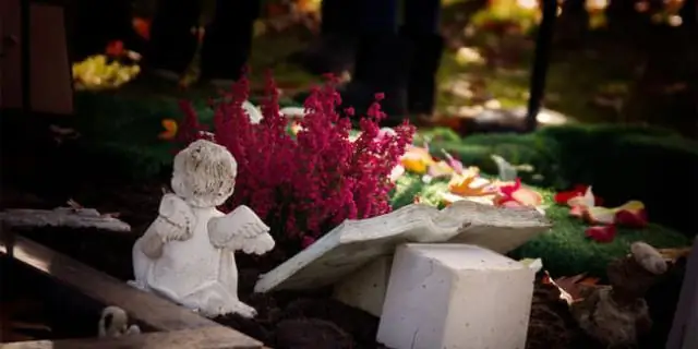 Как сделать фотокарточку на похороны?