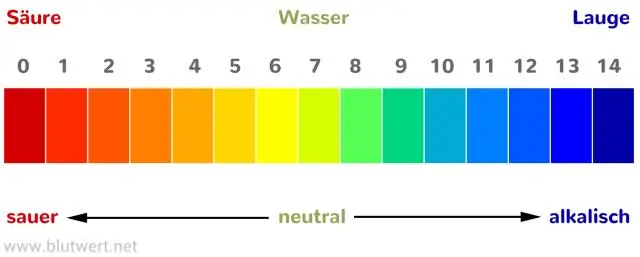 Каков pH пресной воды?
