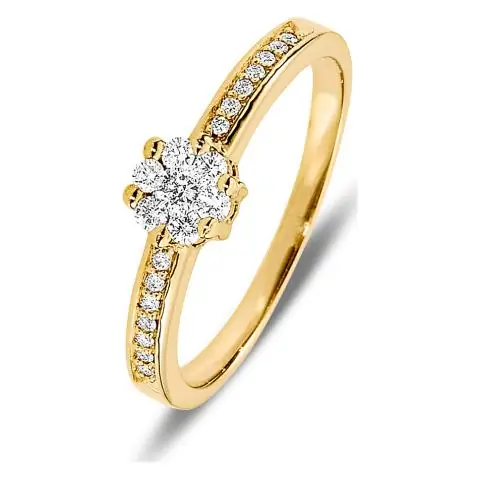 Обручальные кольца дороже?