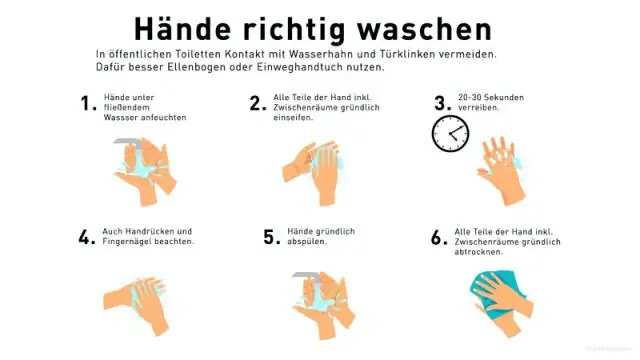 Как избежать ненужных запятых?