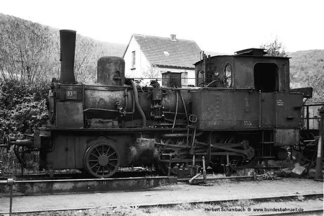 Что происходило в 1600 году?