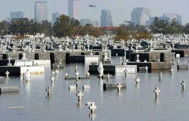 Каковы были последствия урагана Галвестон 1900 года?