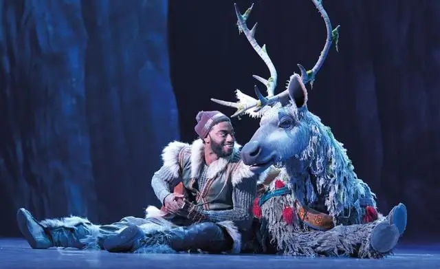 Какое шоу Cirque du Soleil самое лучшее?