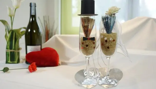 Где должны сидеть жених и невеста?