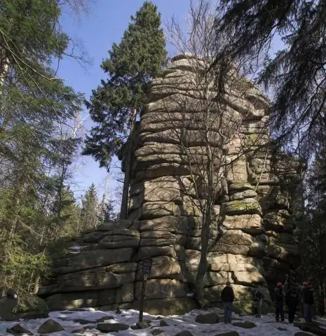 Какие национальные парки расположены близко друг к другу?