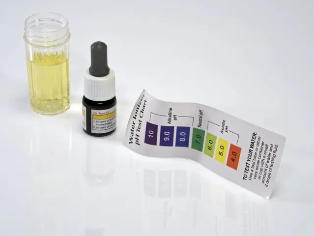 Какой уровень pH у почвенной смеси Miracle Gro?