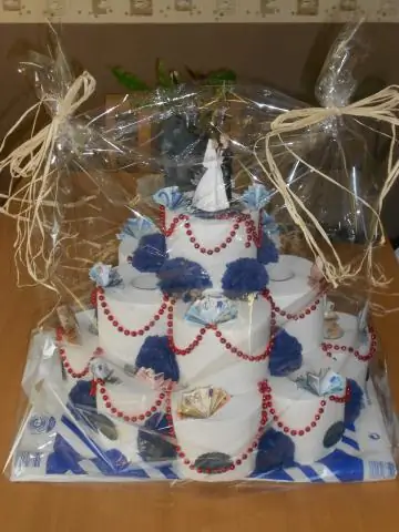 Что мне подарить девушке на день рождения 13?