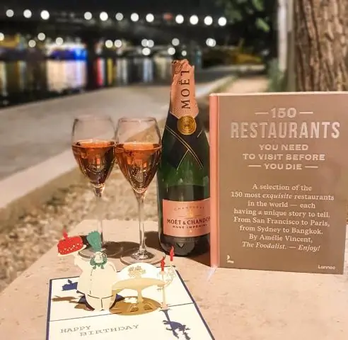 Что мне делать на день рождения в Атланте?