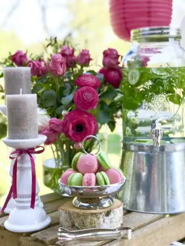 Как вы планируете празднование 16-летия?