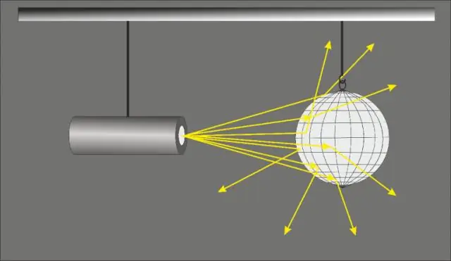 Какие качества присущи всем трем персонажам спектакля-предложения?