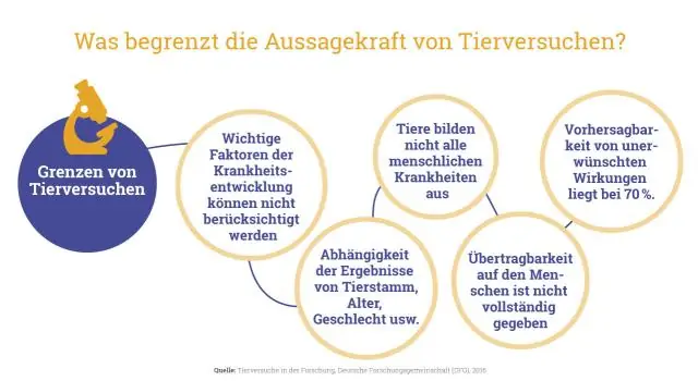 Для чего используются бобы катальпы?