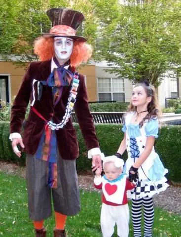 Что вы наденете на тематическую вечеринку Безумного Шляпника?