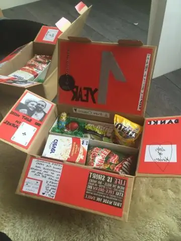 Что вы можете сделать для парня в день его рождения?