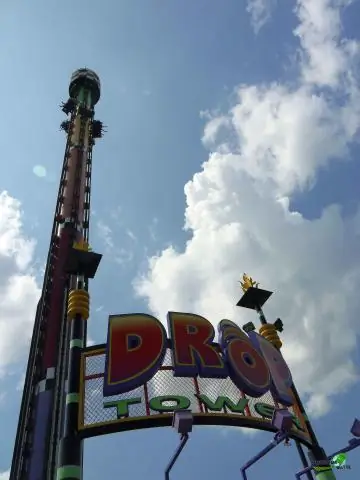 Включен ли аквапарк в Canada's Wonderland?