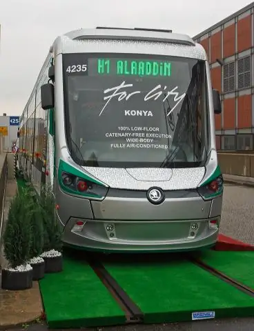 Какие музеи открыты в ДЦ во время остановки?