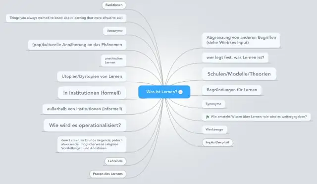 В чем разница между страховым и товарным титулом?