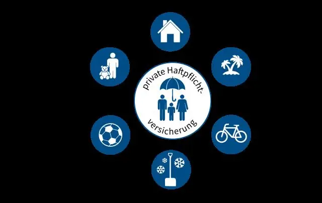 Что такое частное право проезда?