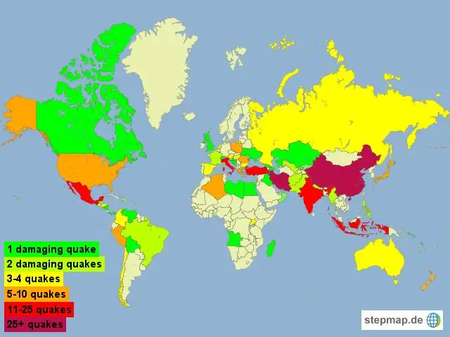 Где находятся дома для дробовиков?