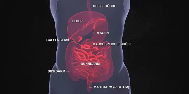 Что такое выше и ниже класса?