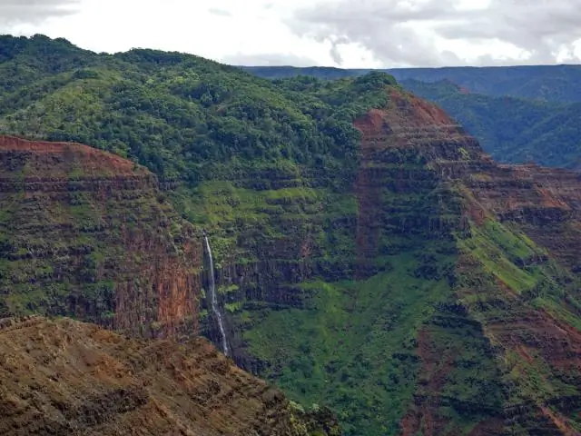 Сможете ли вы проехать через каньон Ваймеа?